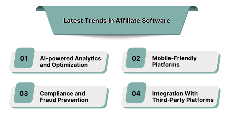 Latest Trends In Affiliate Software